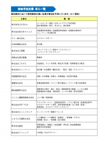 面接会参加企業一覧