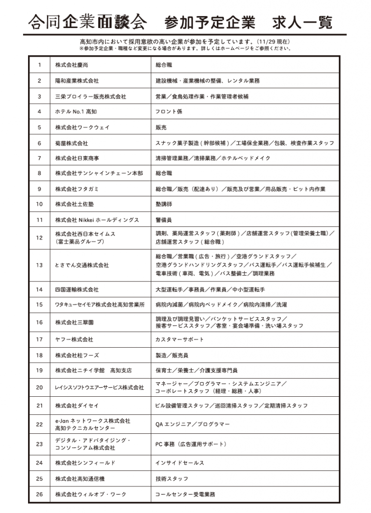 参加予定企業一覧